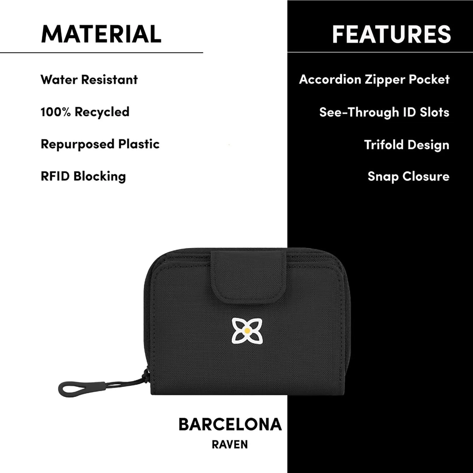 Barcelona RFID Wallet - Sherpani