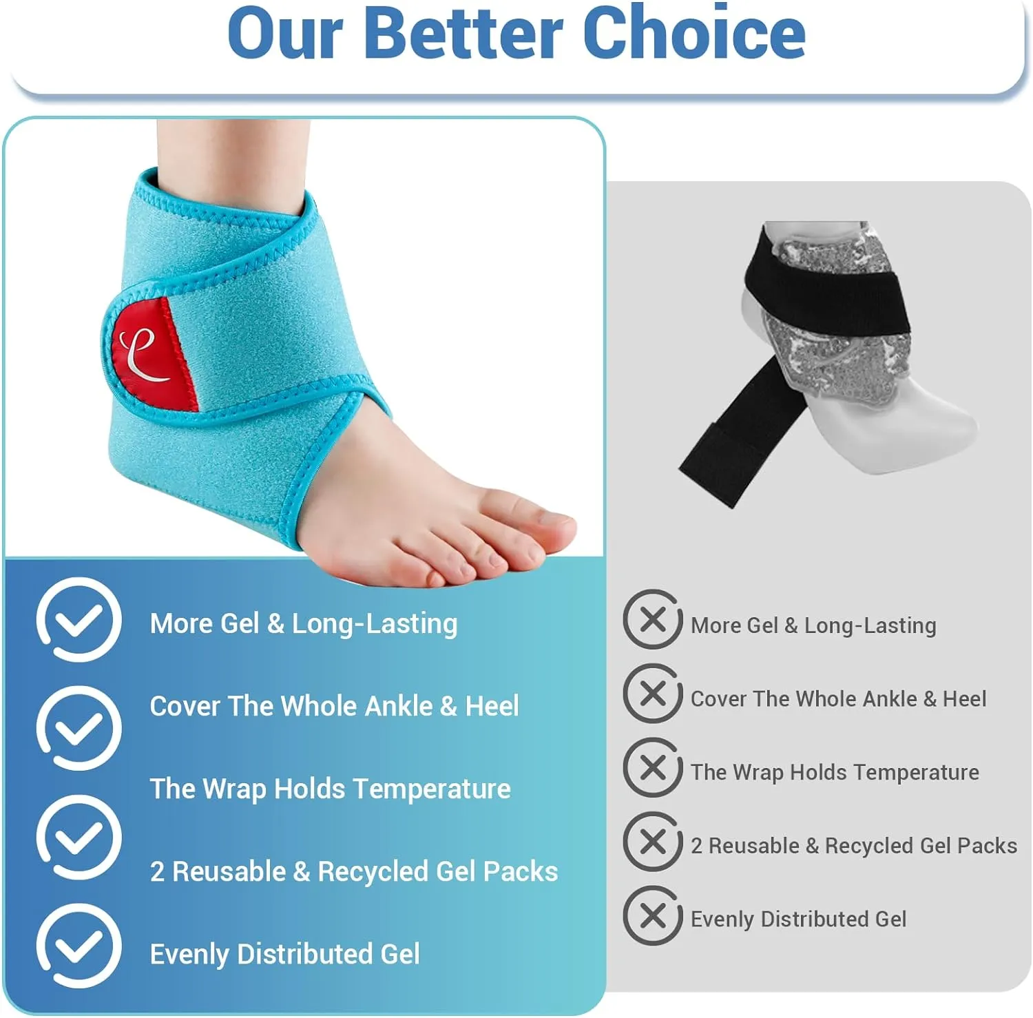 Comfytemp Ankle Ice Pack Wrap Brace for Swelling, Foot Pain Relief, 2 Gel Ice Packs for Injuries Reusable, FSA HSA Approved, Ice Bag Hot Cold Compression for Plantar Fasciitis, Men Women Surgery Gift