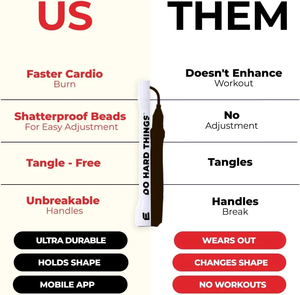 Elite Jumps Beaded Jump Rope | Adjustable Jump Ropes for Fitness w/Unbreakable Handles and Shatterproof Beads | Crossover, Perfect Addition to Your Exercise Equipment | Segmented Jump Rope