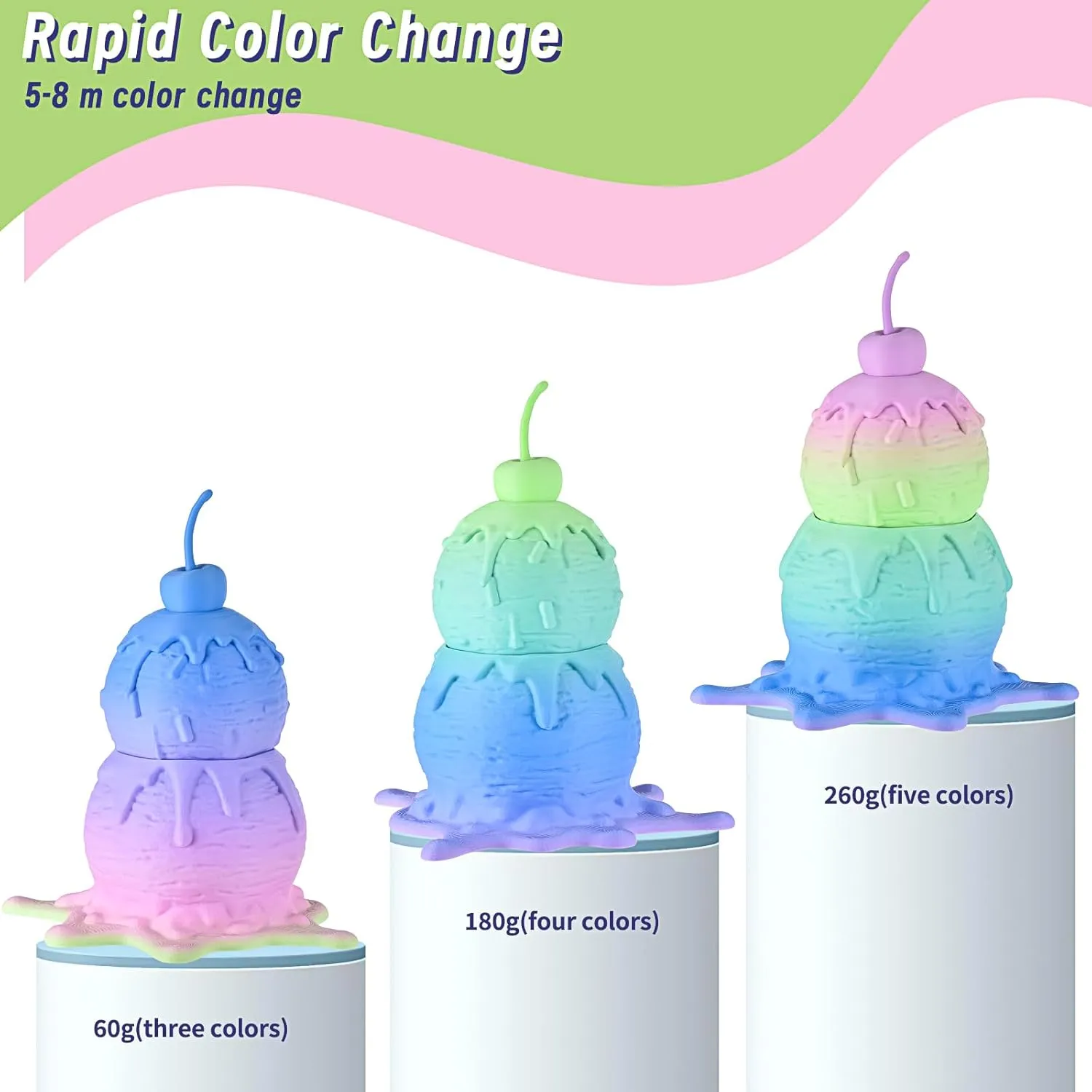 ERYONE Matte Rainbow 3D Printer PLA Filament 1.75  /- 0.03mm, Matte Muticolor Filament PLA 1KG(2.2LBS) Spool, Matte Macaron Rainbow