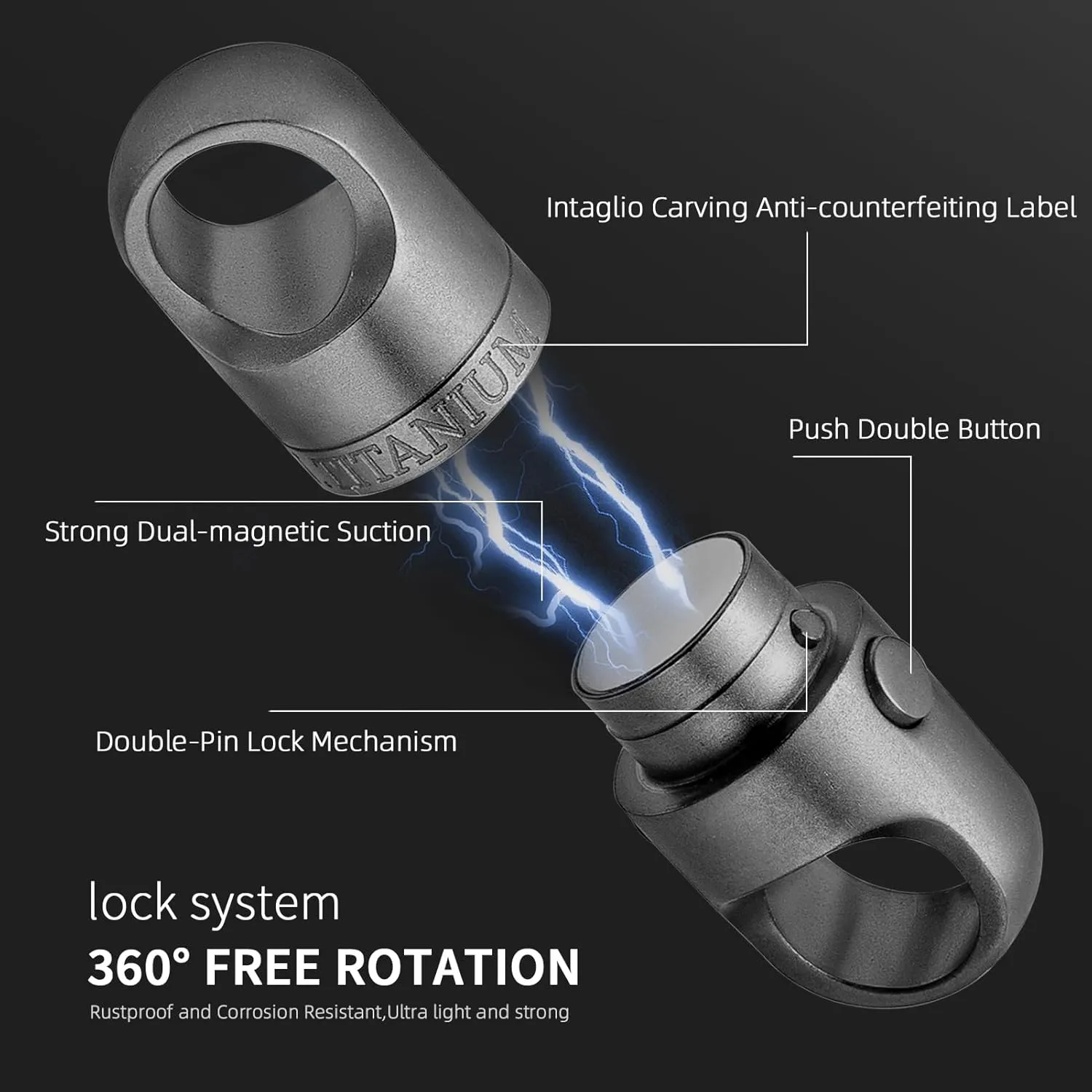 FEGVE Titanium Magnetic Key Holder, Quick Release Keychain, Detachable Magnetic Keychain, Safely Lock System, 360 ° Rotatable