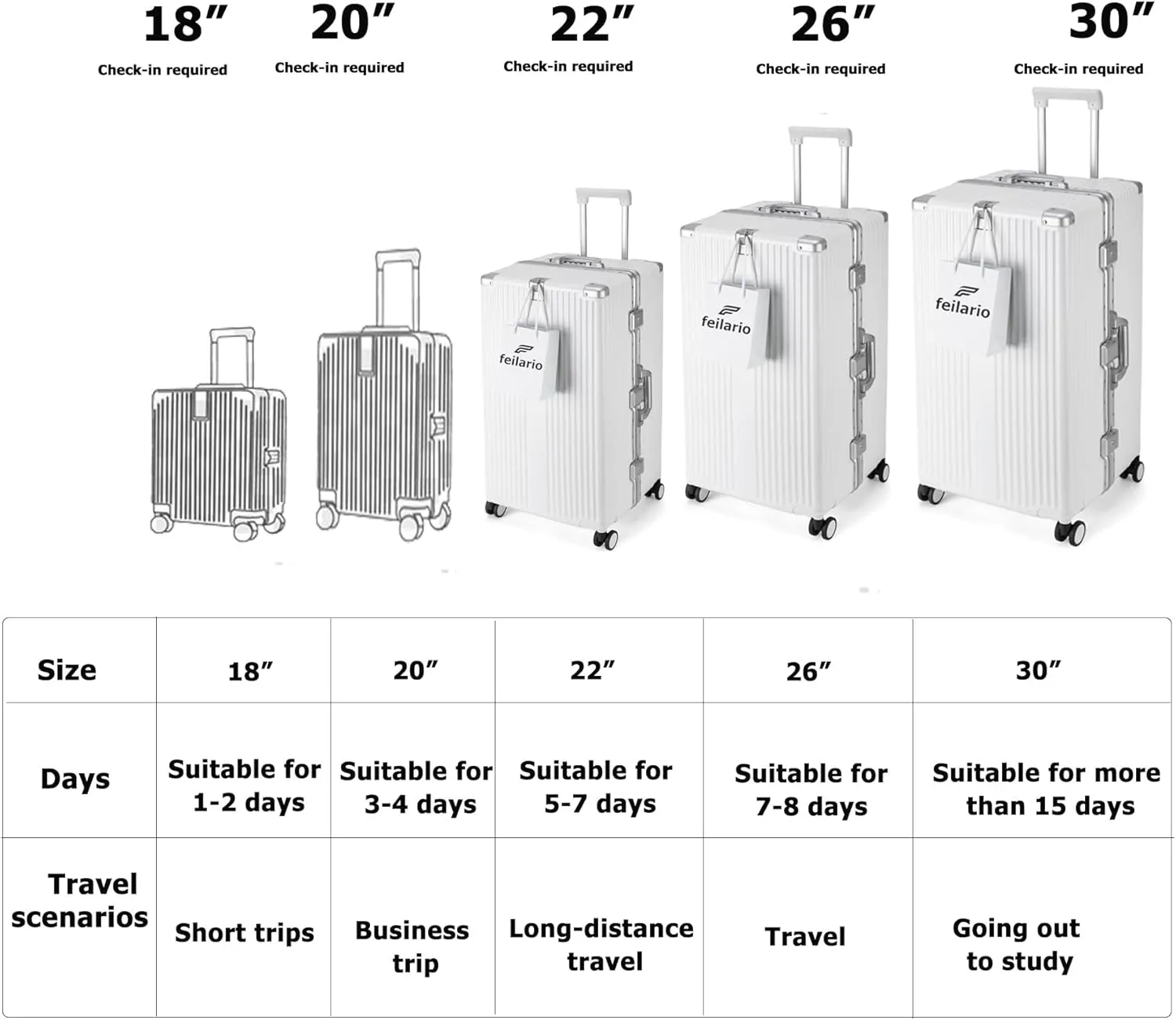 feilario 26in Super Large Captain Aluminum Frame Hardside Spinner Wheels Luggage, Zipperless Checked Suitcase with Cup Holder/Phone Holder