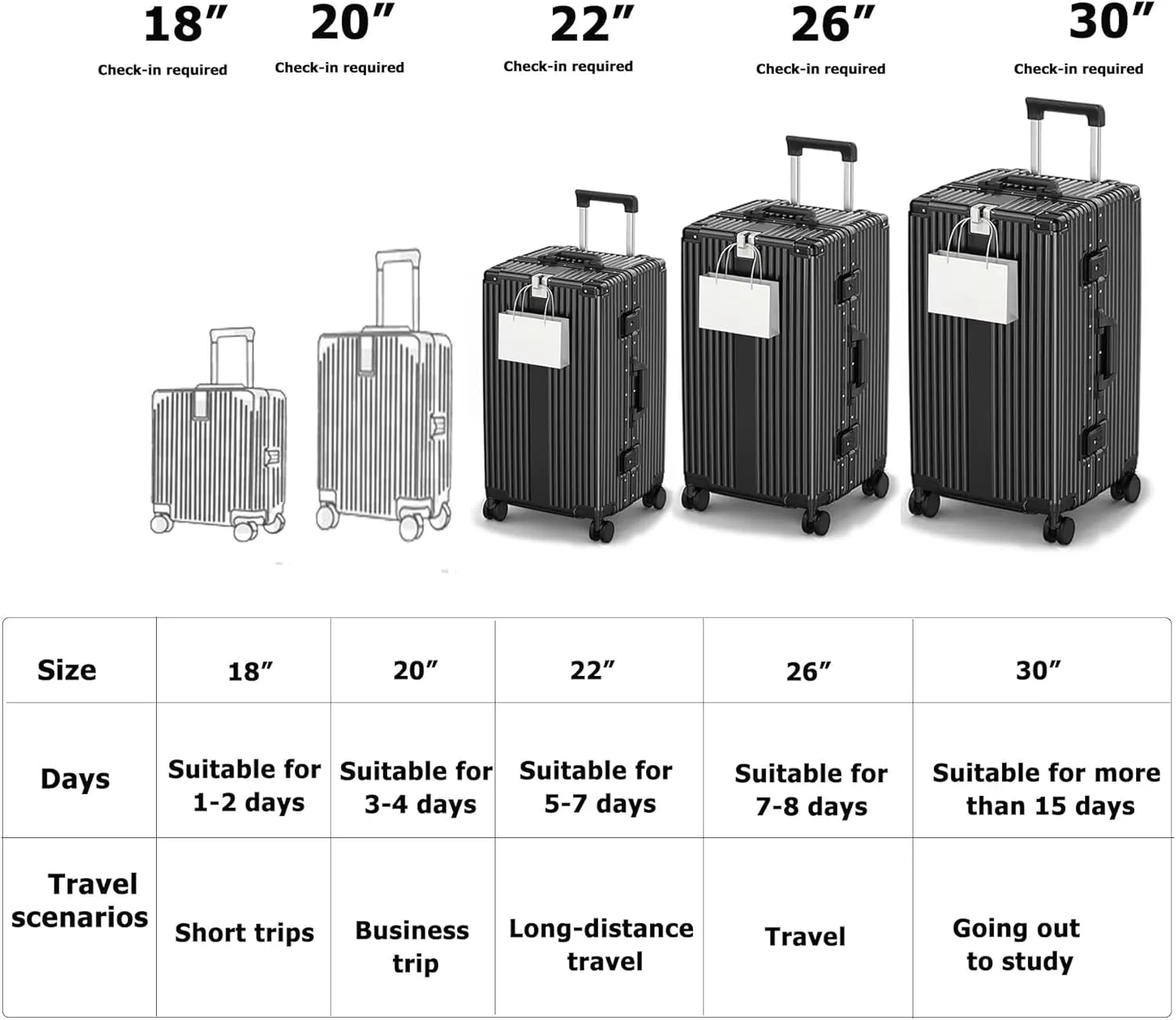 feilario 26in Super Large Captain Aluminum Frame Hardside Spinner Wheels Luggage, Zipperless Checked Suitcase with Cup Holder/Phone Holder