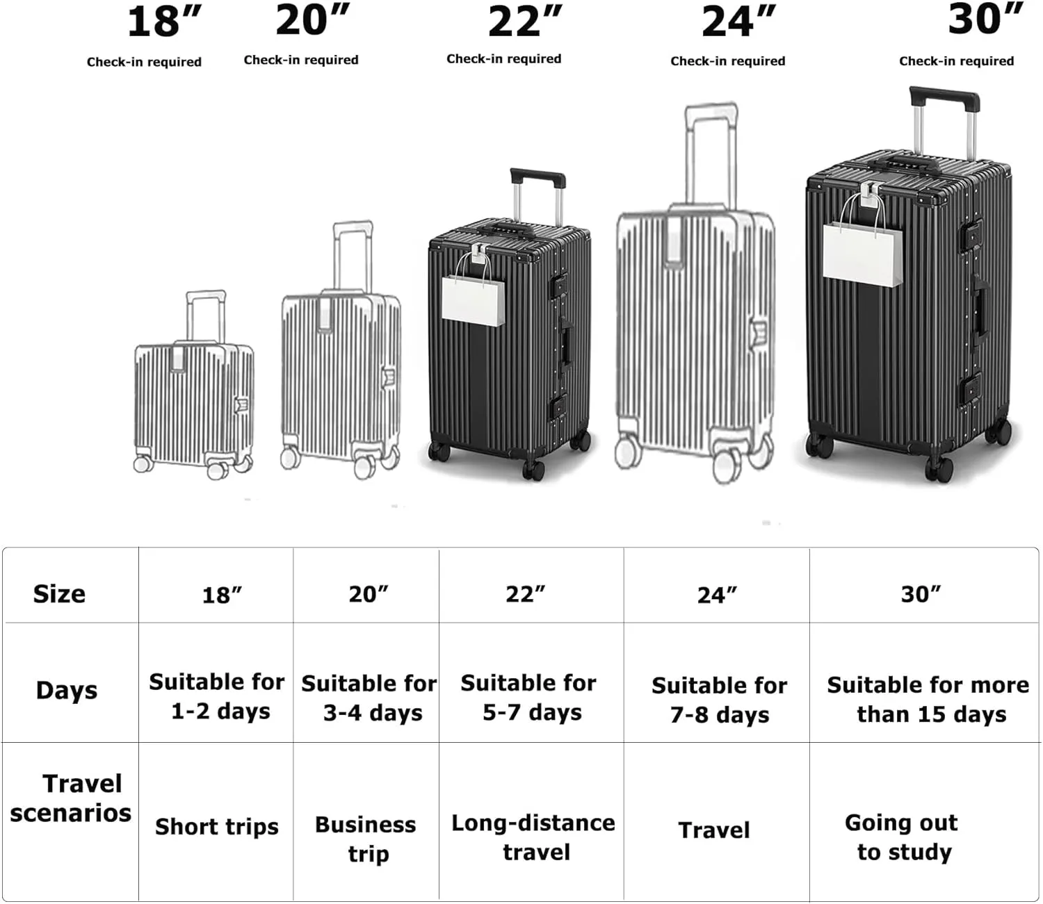 feilario 29in Super Large Captain Aluminum Frame Hardside Spinner Wheels Luggage, Removable Wheels Zipperless Checked Suitcase with Cup Holder/Phone Holder