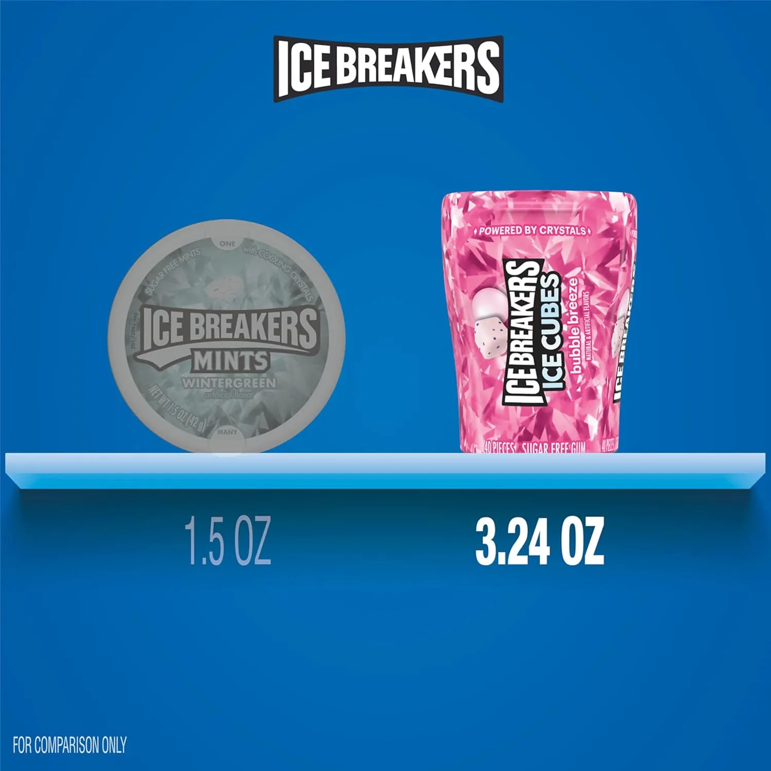 Ice Breakers Ice Cubes Bubble Breeze Sugar Free Chewing Gum Bottles, 3.24 oz (6 Count, 40 Pieces)