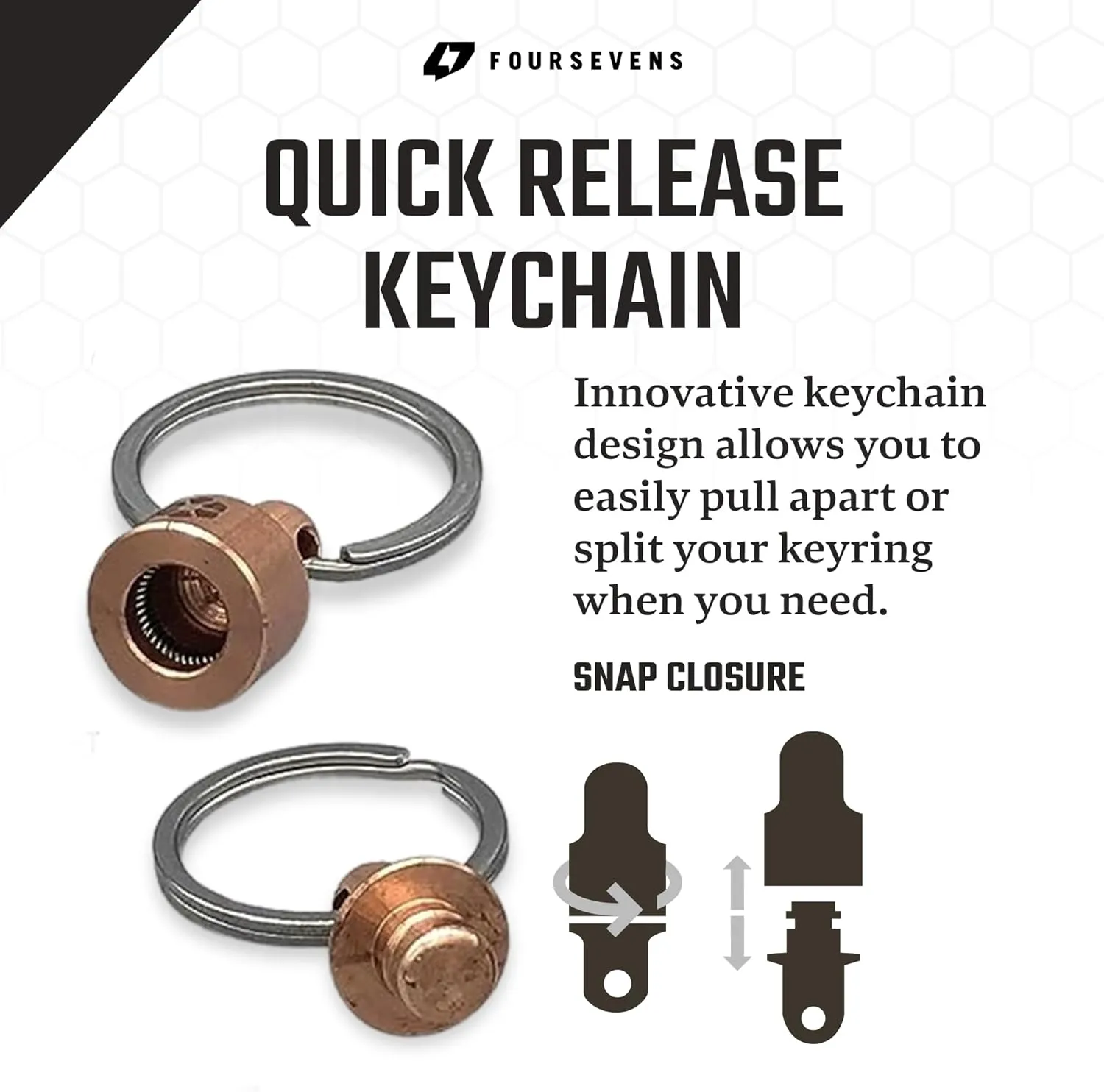 Kappa Quick Release EDC Keychain, Secure and Stylish Pull Apart Detachable Keychain