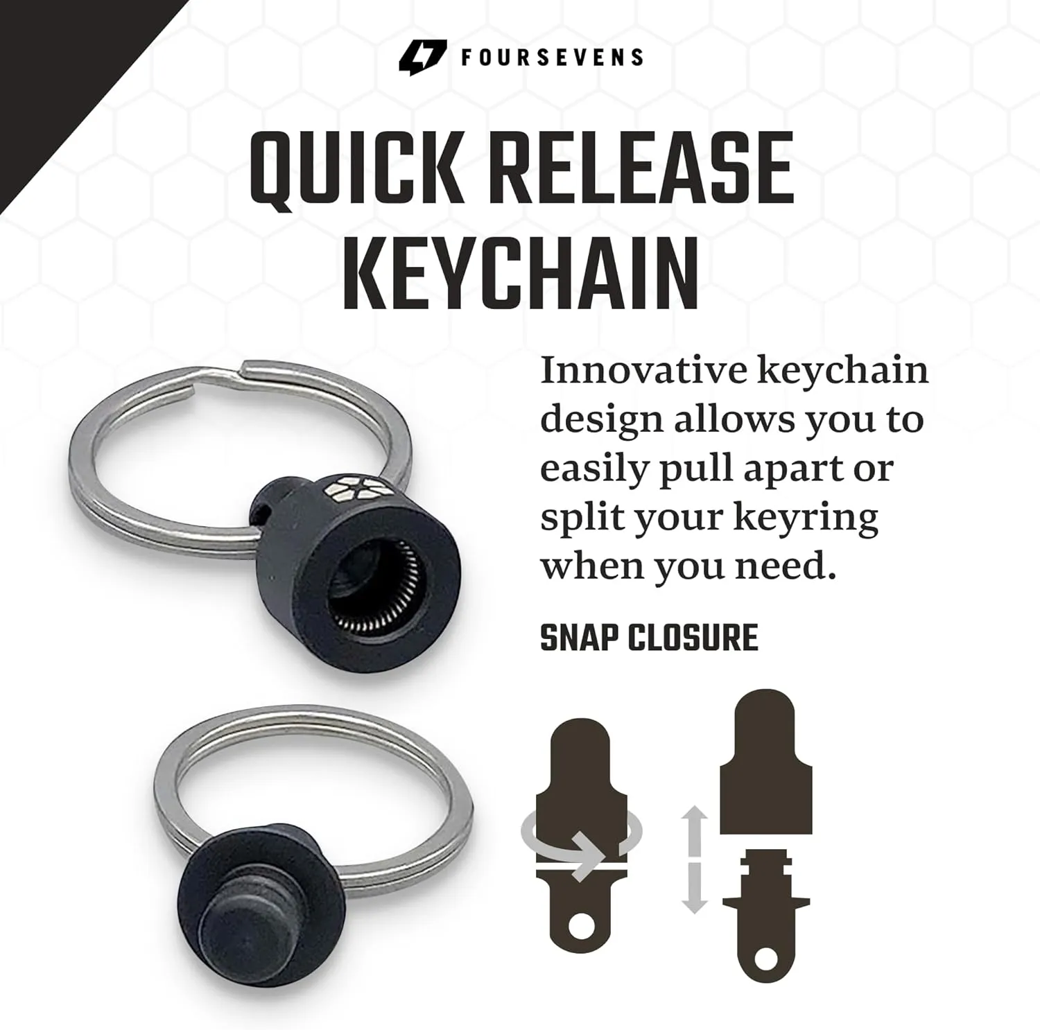Kappa Quick Release EDC Keychain, Secure and Stylish Pull Apart Detachable Keychain