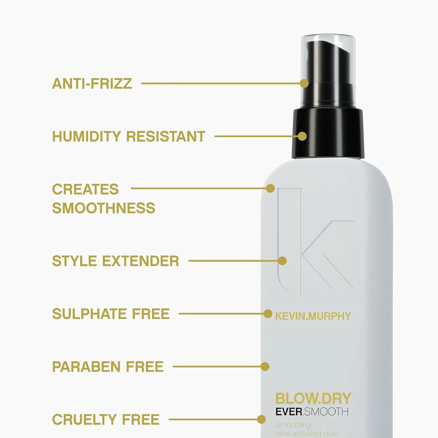 Kevin Murphy Blow Dry Ever Smooth - 150mL / 5.1 fl oz