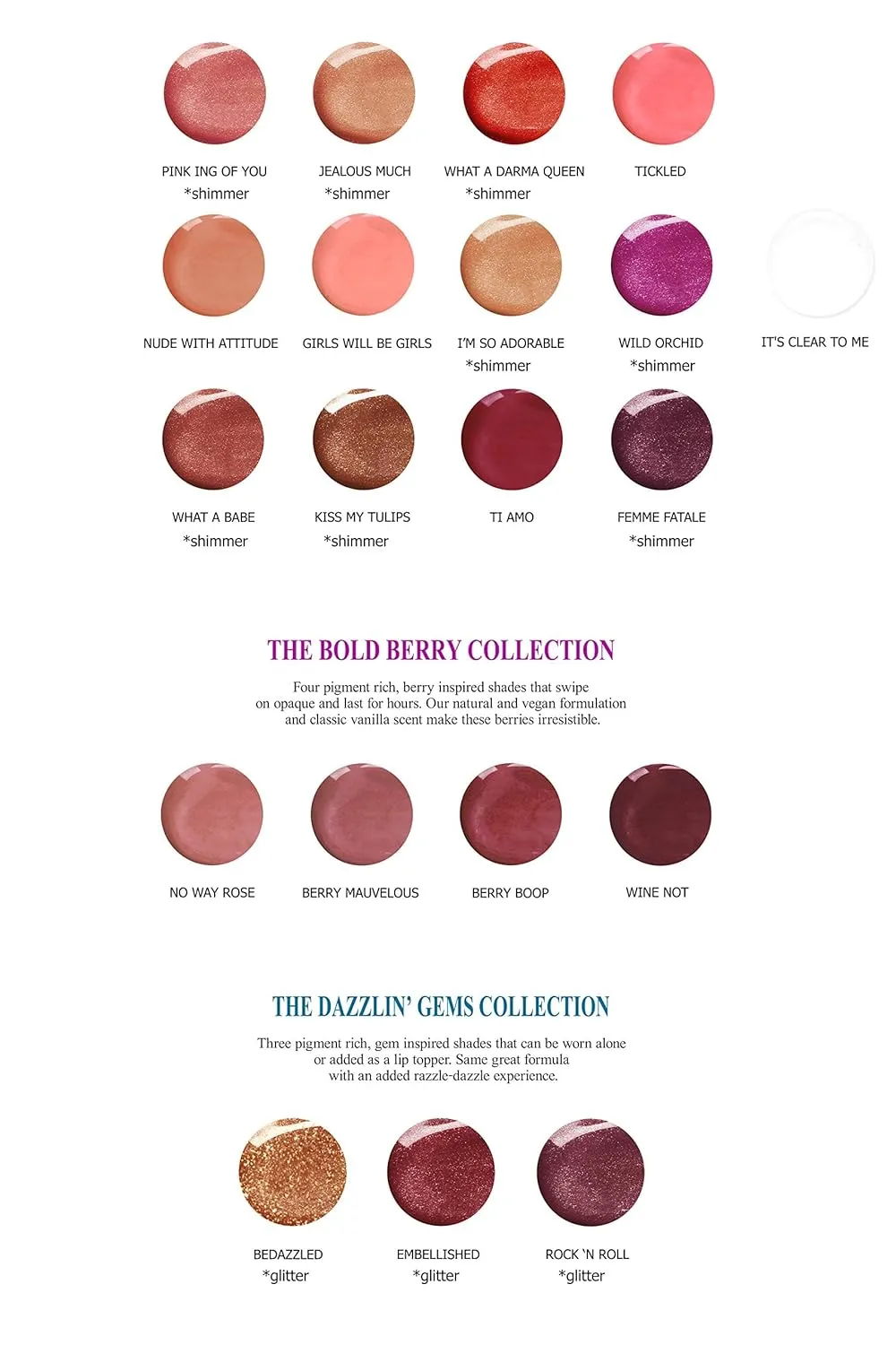 Mom's Secret 100% Natural Lip Gloss, Organic, Vegan, Gluten Free, Cruelty Free, Made in the USA, 0.18 oz. (Embellished)