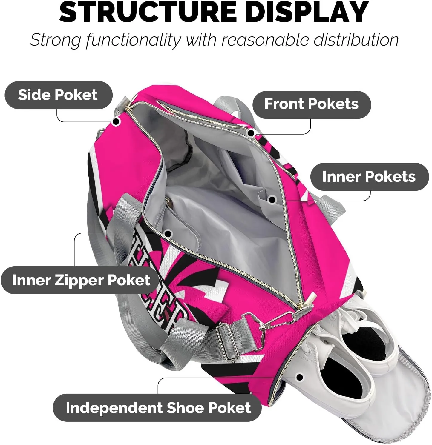 Personalized Cheer Rose Red Custom Multi-functional Travel Bag, Unisex Portable Duffel Bag, Short Distance Travel Assistant
