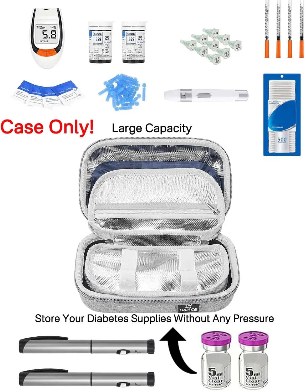 RAIACE Hard Storage Case Compatible with Insulin Pen, Portable Insulin Cooler Bag with Ice packs, Organizer Bag With 2 Ice Pack. (CASE ONLY!) - Gray