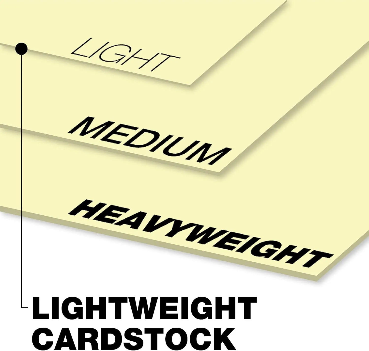 Springhill 8.5” x 11” Canary Yellow Colored Cardstock Paper, 65lb, 176gsm, 250 Sheets (1 Ream) – Premium Medium Weight Vellum Cardstock, Printer Paper with Textured Finish – 014051R