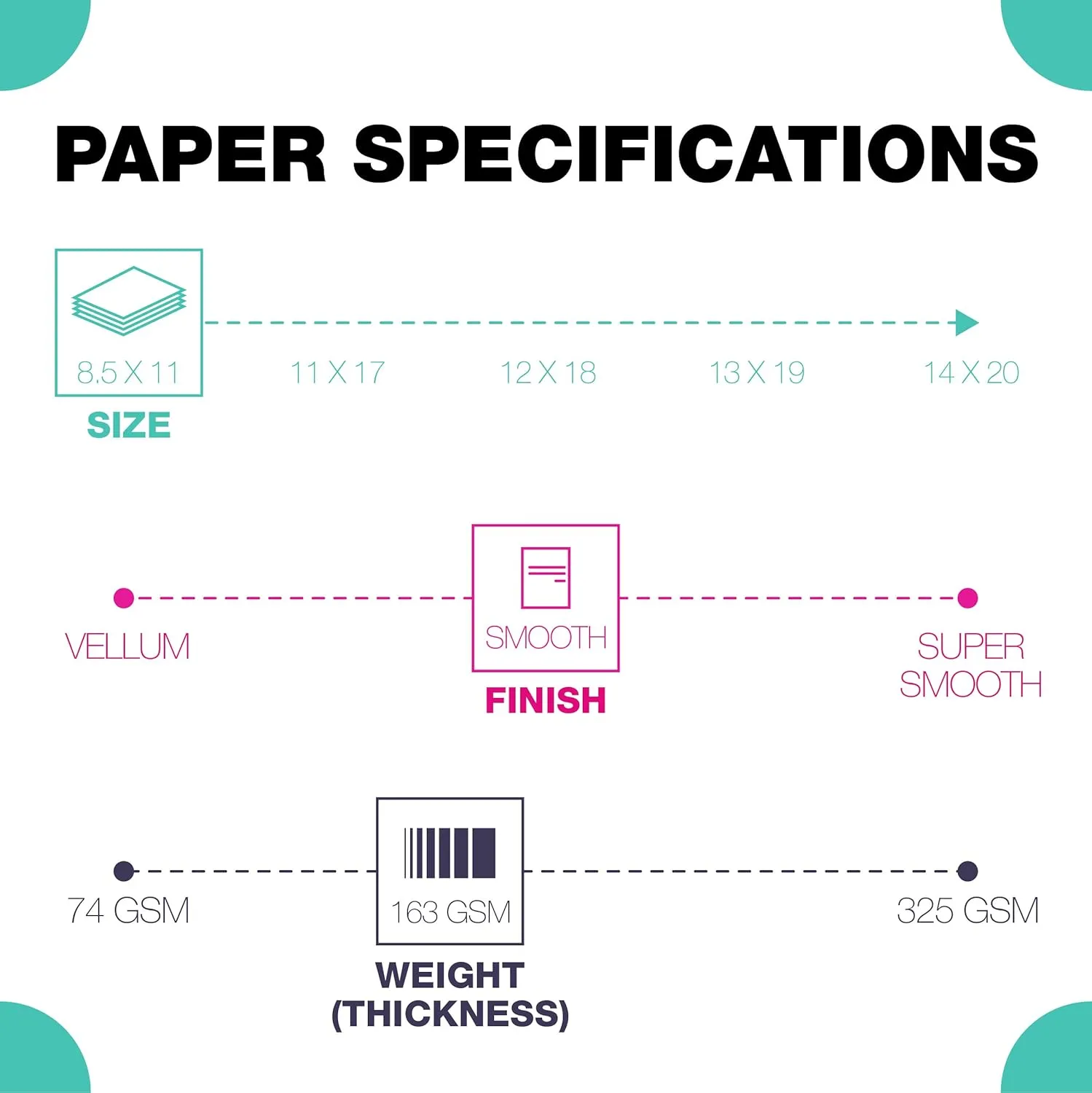 Springhill 8.5” x 11” Salmon Colored Cardstock Paper, 90lb, 163gsm, 2,500 Sheets (10 Reams) – Premium Lightweight Cardstock, Printer Paper with Smooth Finish for Cards, Flyers, Scrapbooking & More