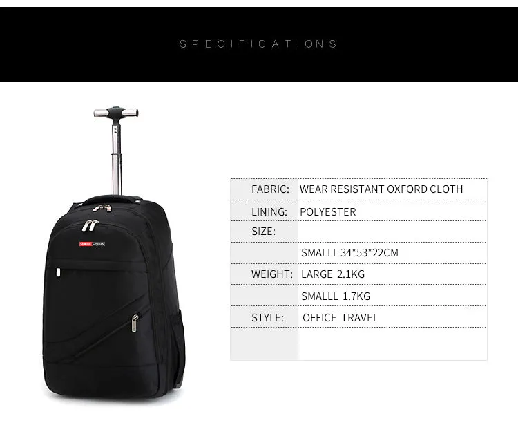 Trolley Backpacks