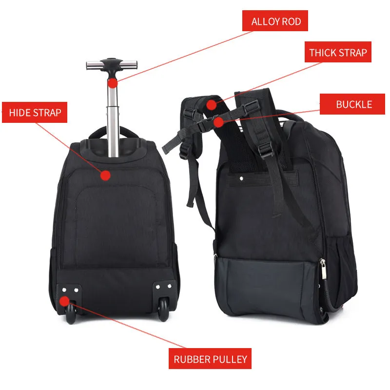Trolley Backpacks