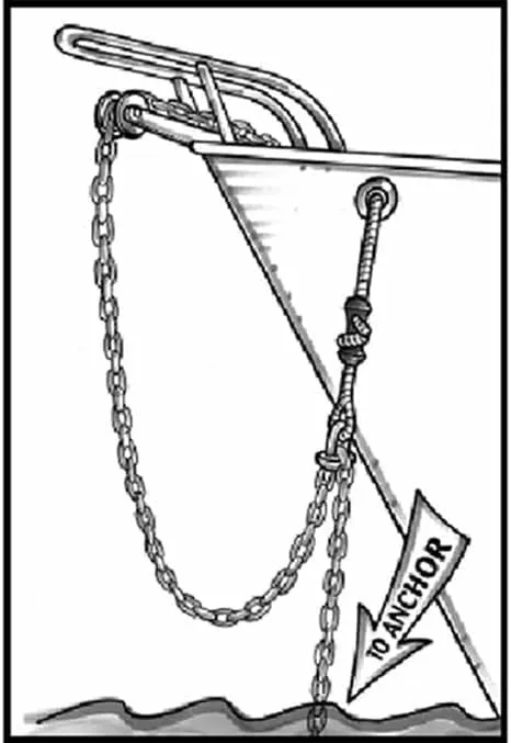 Ultra Chain Grab 316L Stainless Steel, Easily Attaches to A Loaded Anchor Chain, Protects Windlass from Constant Chain Pull Highly, Rust Resistant