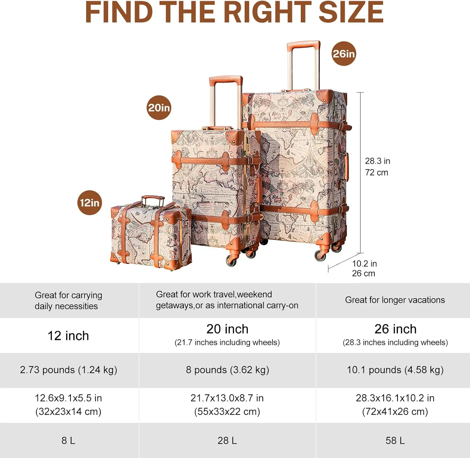 urecity Vintage Luggage Set of 2, Retro Suitcase Trunk with Wheels for Men and Women, Cute Designer Travel Luggage Set with Boarding Tote, Luggage Zipperless TSA Approved