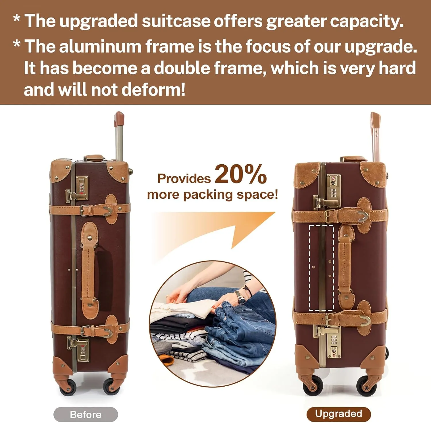 urecity Vintage Luggage Set of 2, Retro Suitcase Trunk with Wheels for Men and Women, Cute Designer Travel Luggage Set with Boarding Tote, Luggage Zipperless TSA Approved