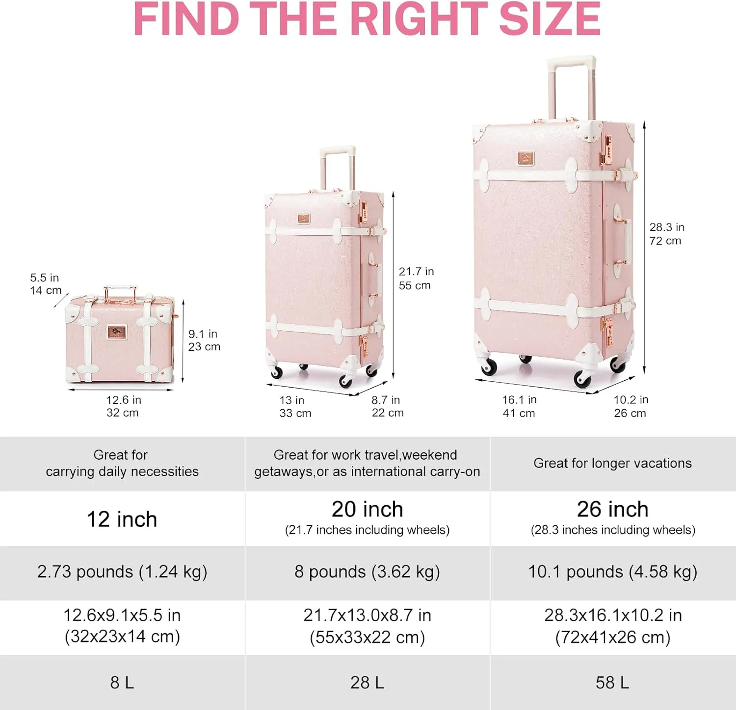 urecity Vintage Suitcase Set for Women, Vintage Luggage Sets for Women 2 Piece, Cute Designer Trunk Luggage, Retro Suit Case, Luggage Zipperless TSA Approved, Elegant Pink, 20" 12"